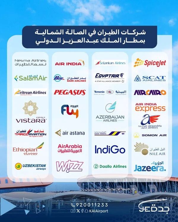 daftar maskapai landing terminal north jed